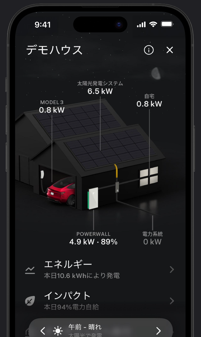 Teslaアプリイメージ